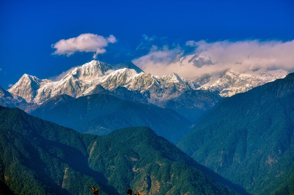 Sikkim Game: Understanding Account Governance Through Security & Permissions